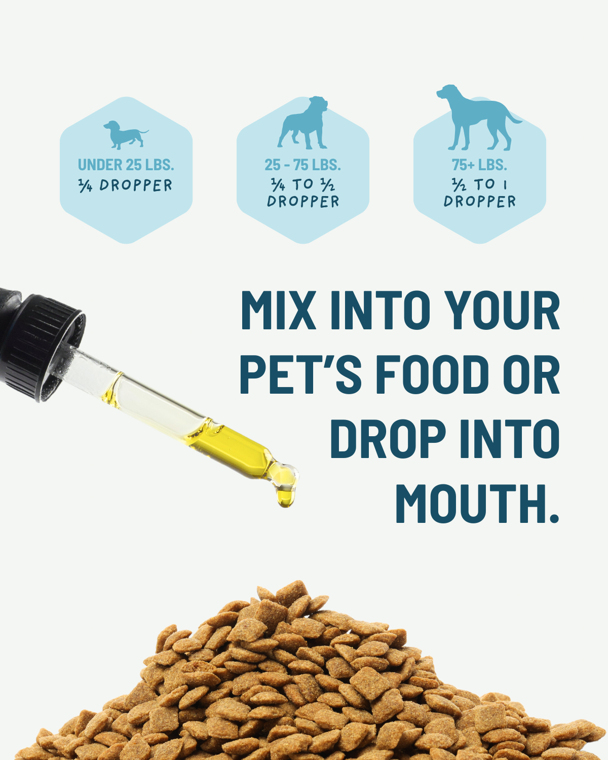 Pet supplement dropper with measurement suggestion guide and text on a white background