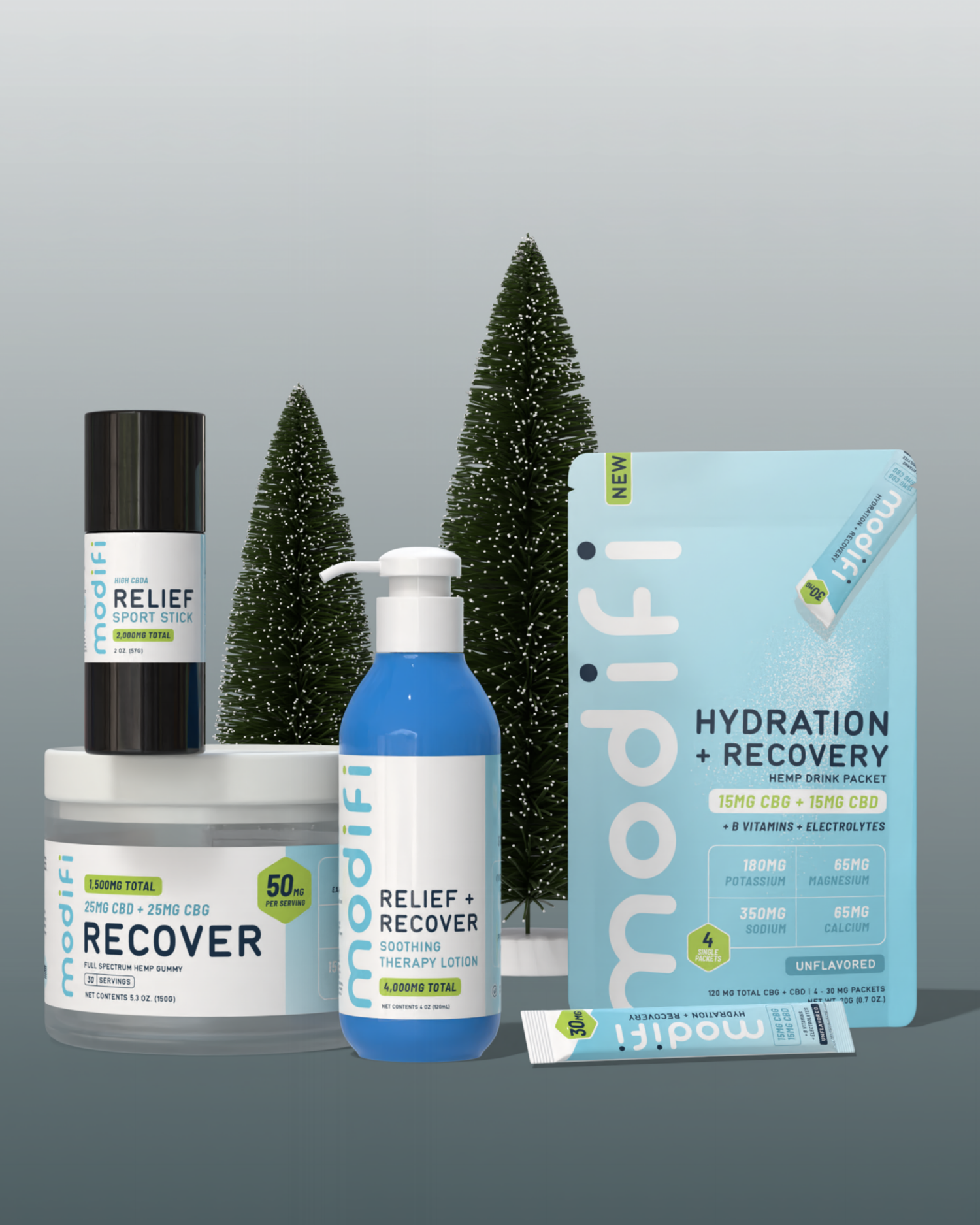 Black Friday Savings: Hydration, Relief + Recovery Bundle