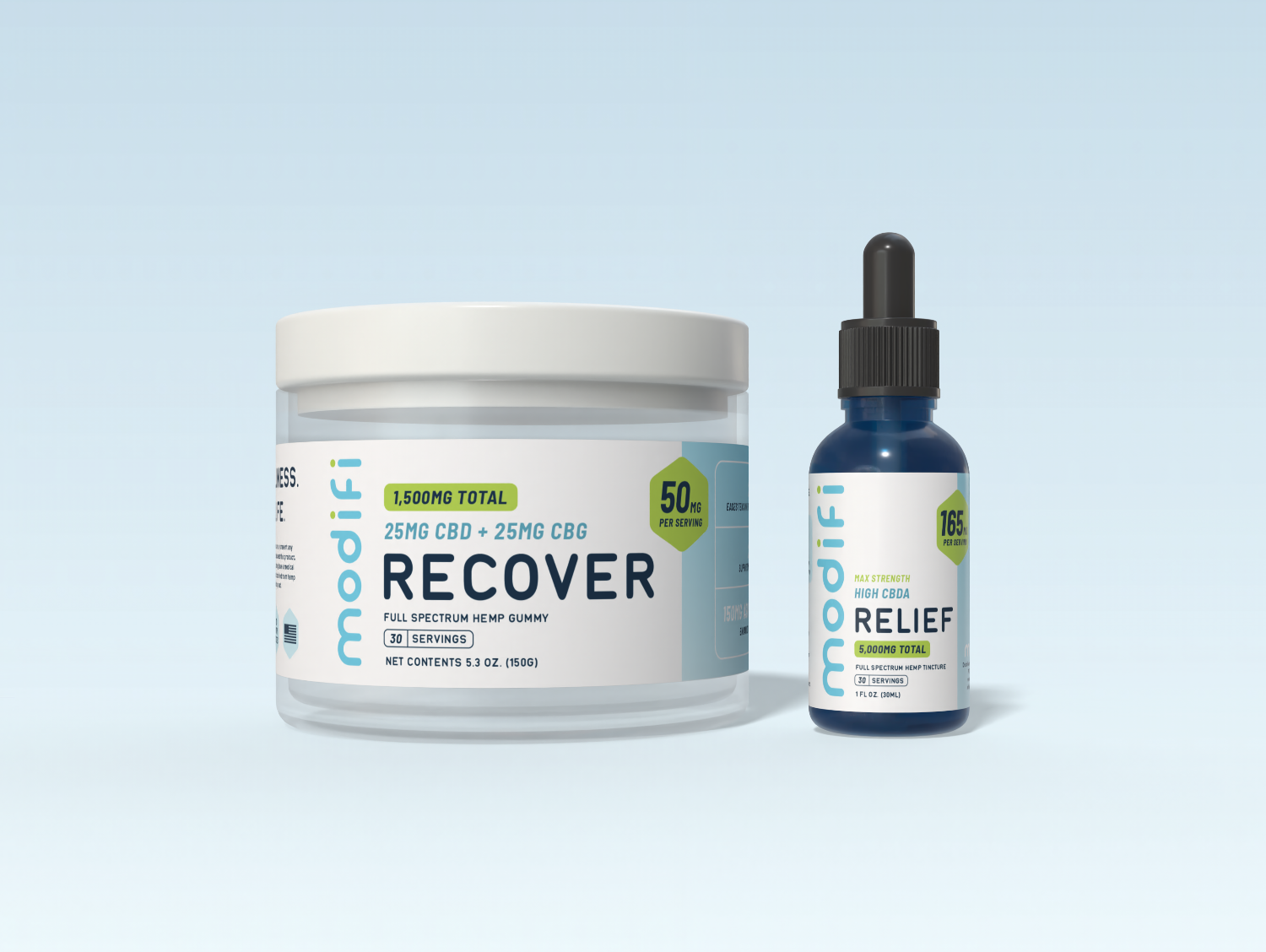 recover gummy container and relief tincture 